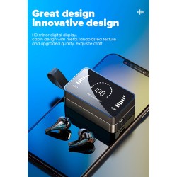 SH3 IPX7 Waterproof True Wireless Bluetooth Stereo Earbuds (Black Color)